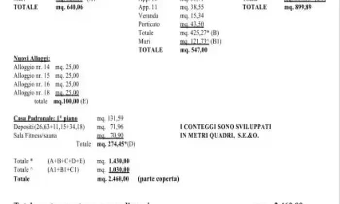 Rexer-Turi-AFFARE-IMMOBILIARE-Altro