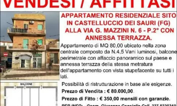 Rexer-Castelluccio-dei-Sauri-Appartamento-residenziale-Mq-ALTRO